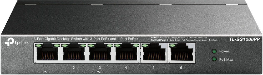 6-Port Gigabit Desktop Switch with 3-Port PoE+ and 1-Port PoE++