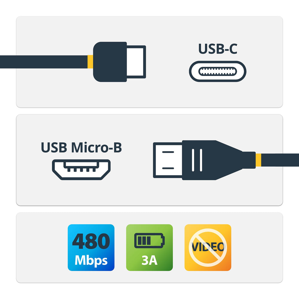 StarTech.com USB-C to Micro-B Cable - M/M - 2 m (6 ft.) - USB 2.0